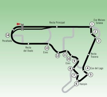 Autodromo Hermanos Rodriguez